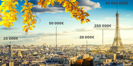 Le panorama des meilleures techniques d'investissement et solutions pour placer votre argent en France en 2019